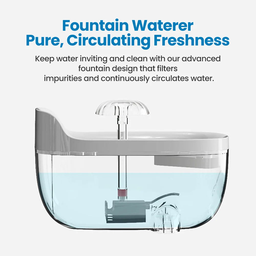 Keep your pet hydrated with this Smart Automatic Water Fountain. Its circulating flow, UV disinfection, and multi‑filter system provide clean, fresh water, encouraging cats and dogs to drink more and stay healthy every day