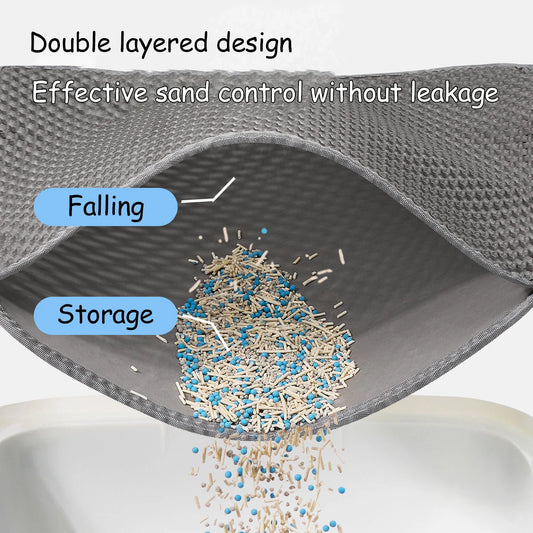 eep your home a sanctuary of comfort. This premium double-layer mat gently traps litter, keeping paws clean and floors pristine. Waterproof, non-slip, and durable—because your cat deserves the best and you deserve a mess-free, beautiful home. 🐾✨